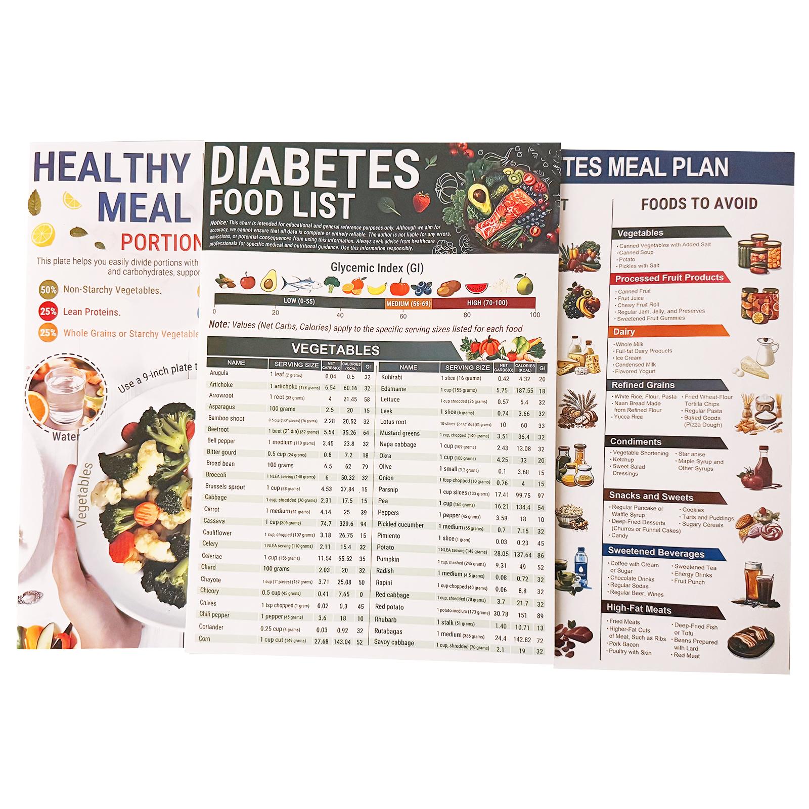 3 Count Diabetes Food List & Meal Planner - Low GI Foods, Calories, Glycemic Index, and Vitamin Chart Lean Proteins Port