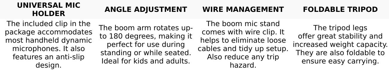 5 Core Tripod Mic Stand Floor Adjustable 18 to 72 Inches Sturdy Boom Arm Holder Microphone Stands Pedestal Para Microfono for Singing MS 080 WH