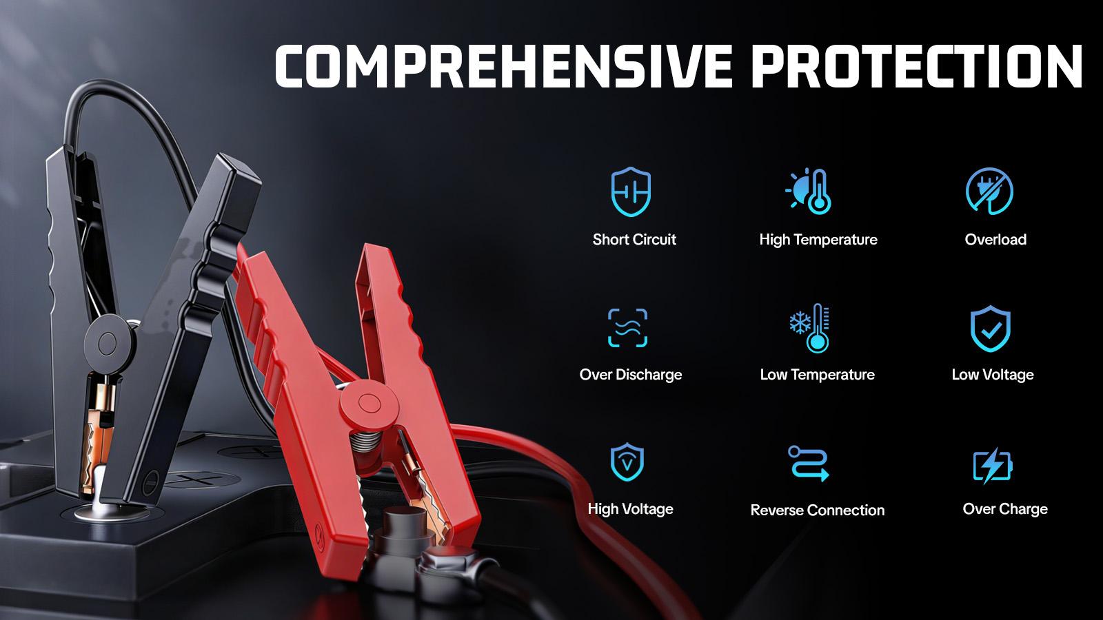 【PASLDA】Winter Emergency Portable Car Jump Starter with Air Compressor, 4000A 150PSI Digital Tire Inflator, 12V Car Battery Jumper, 15000mAh Type-C Quick Charge Power Bank with LED Light, Outdoor Emergency Power Supply, Automotive Universal