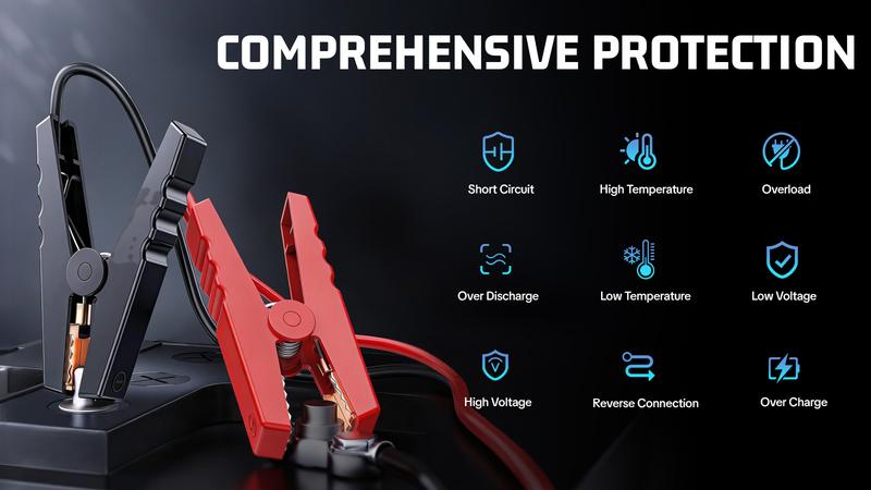 【PASLDA】Portable Car Jump Starter with Air Compressor, Capapro 150PSI 4000A Fast Battery Jump Starter Charger with Digital Tire Inflator, Pack with Type-C Quick Charge powerbank batteryjumper  Automotive Vehicle