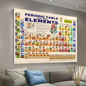 1pc Educational Periodic Table Canvas Art with Wooden Frame - Colorful Elements Chart for Home, Office, Classroom Decor - Ideal Gift for Birthdays, Mother's Day, New Year