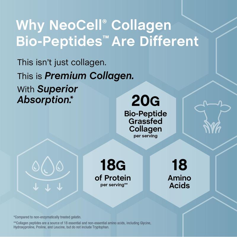 NeoCell Collagen Bio-Peptides Powder 20oz - Grassfed Protein Supplement - Advanced with 18 Essential Amino Acids