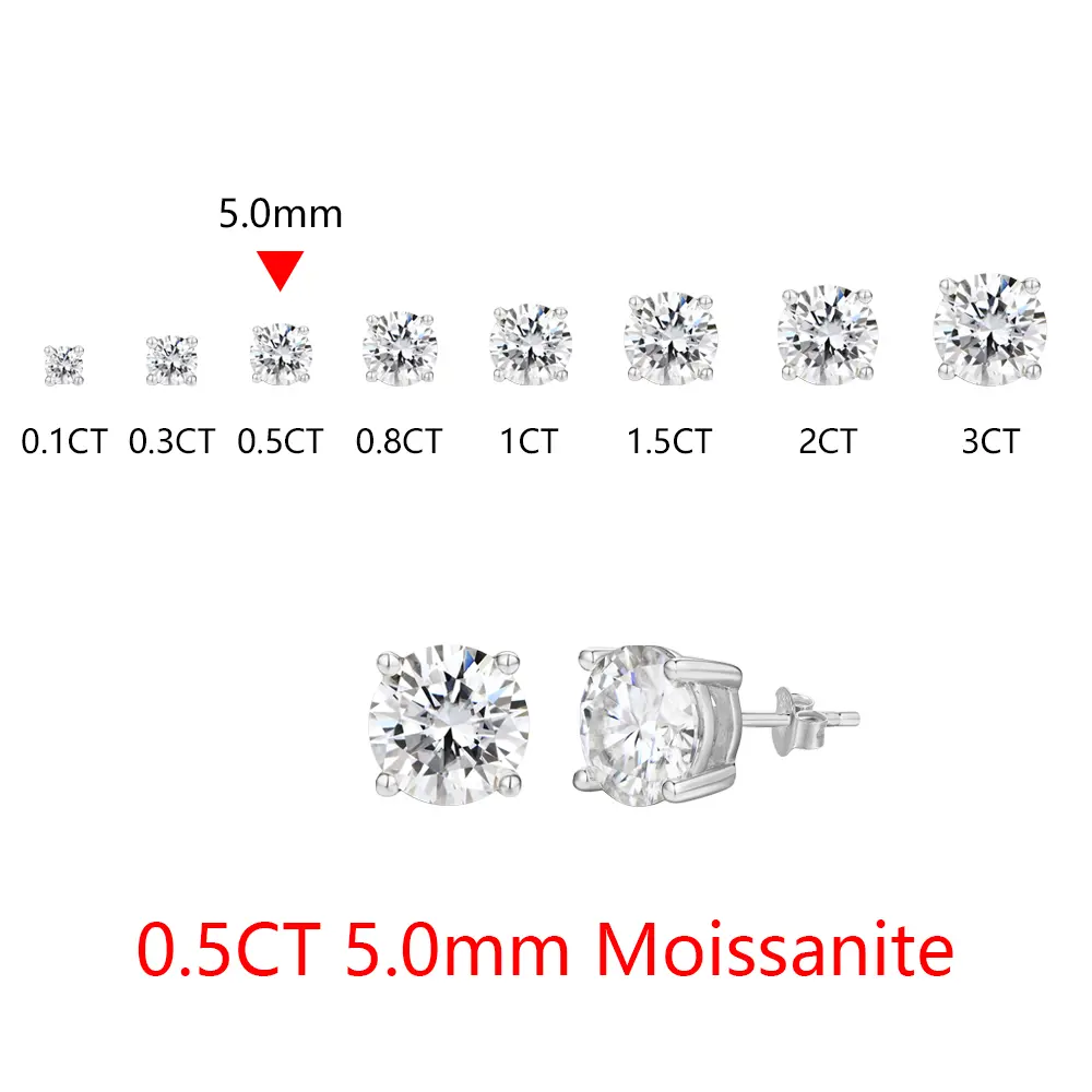 0.5CT(White)