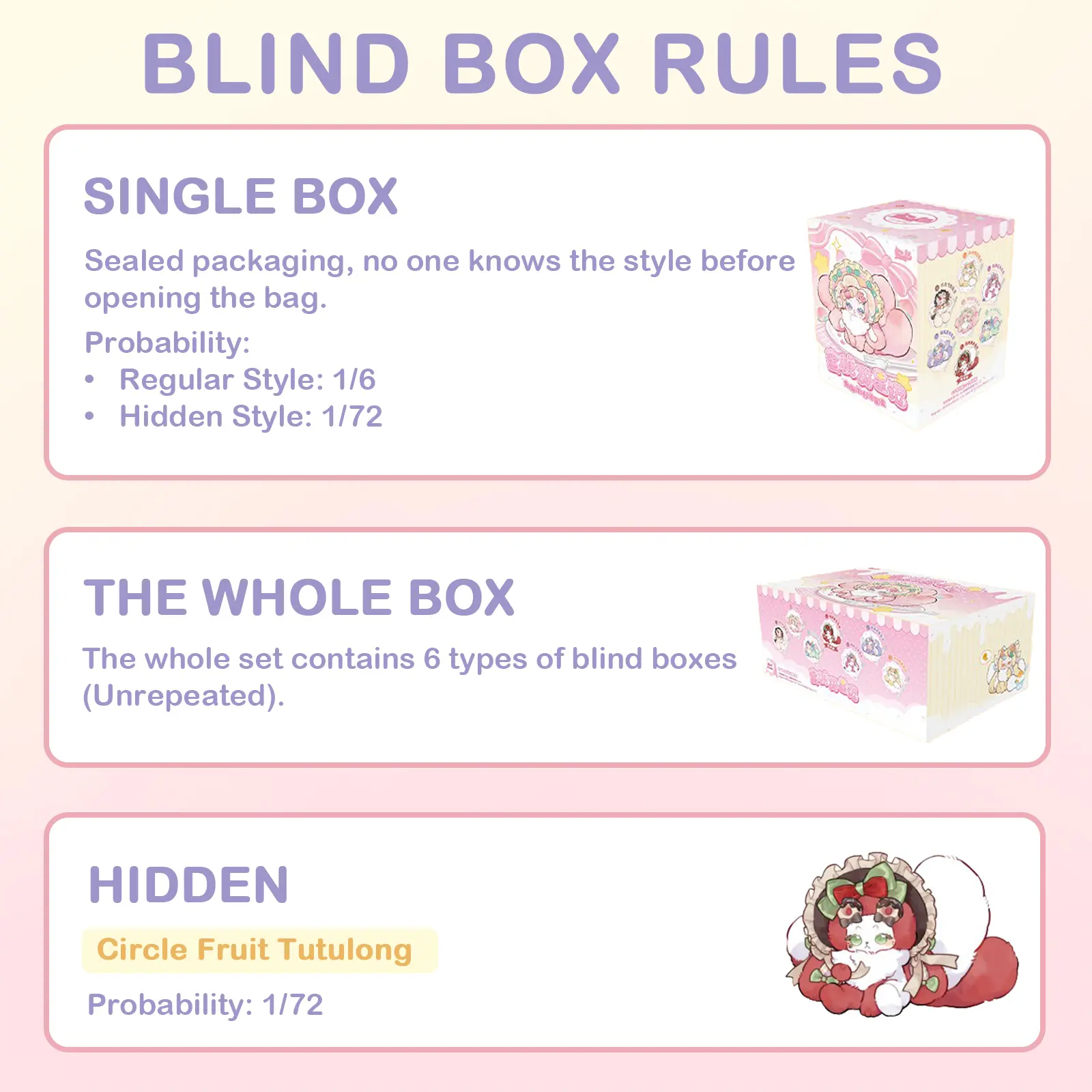 OPEN BOX TUTULONG MINI BAG BACK Amazon.com: BIRZWOT Tutulong Plush Blind Box， Plush Figure  main image 2