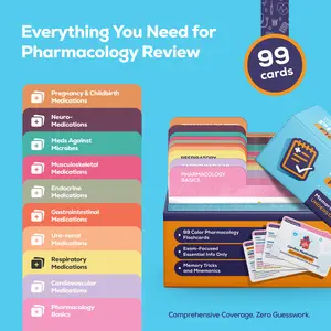Pharmacology Flashcards for NCLEX - Study Cards for RN & PN Nursing Students
