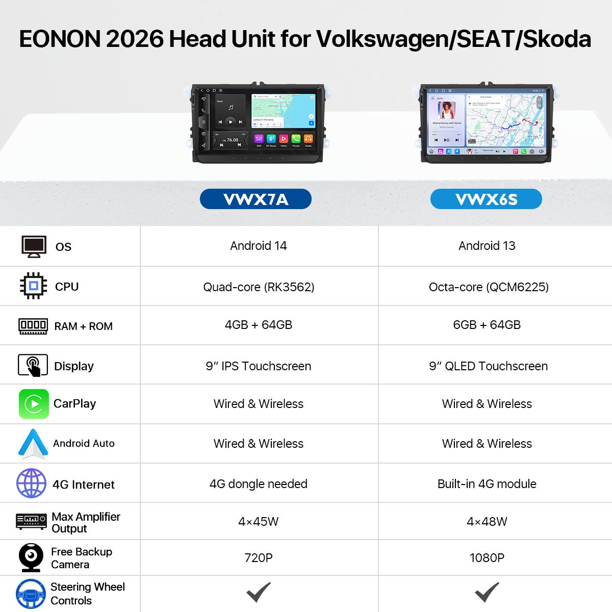 EONON Car Stereo for VW SEAT Skoda, Golf, Jetta, Polo, Passat, Scirocco, Tiguan, T5, Touran, Sharan, EOS, Fabia, Praktik, Wireless CarPlay & Android Auto Car Radio Touch Screen, 10.1" Android 14 Car head unit, AM/FM, SWC, BT - VWX7A / VWX6S