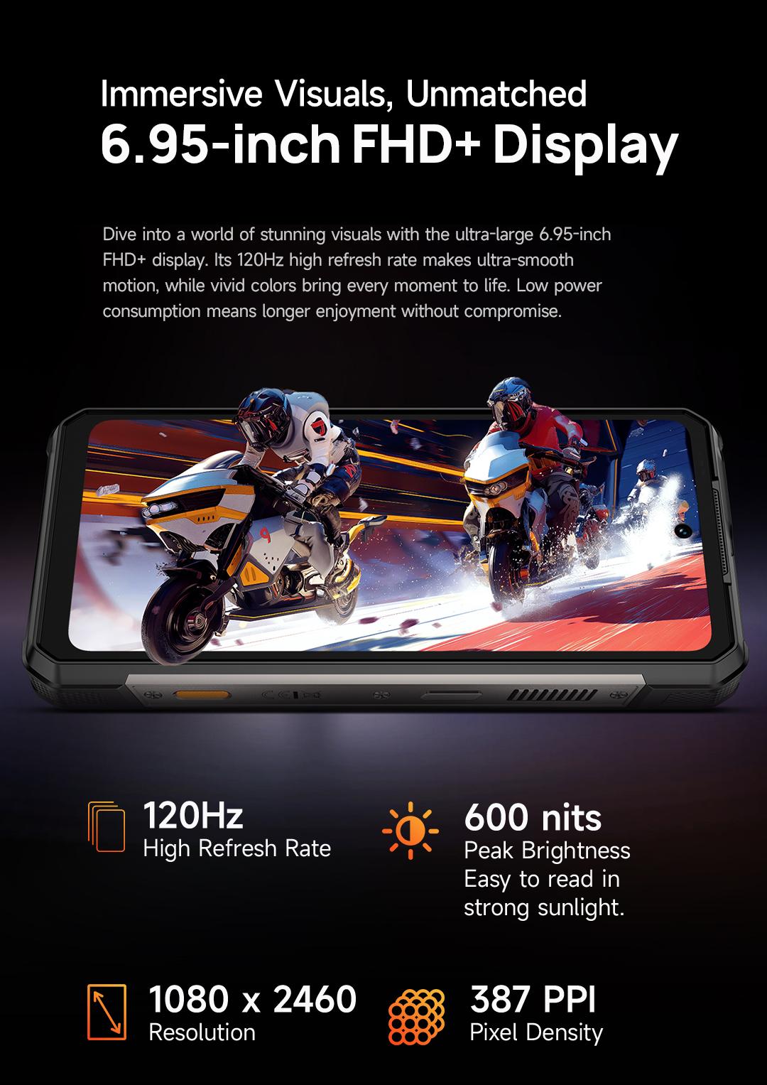 Ulefone Armor 34 Plus/Armor 34 pro Plus Unlock 5G Rugged Phone,Built-in DLP Projector,32GB+512GB,6.95'' FHD+ & 120Hz Screen,25500mAh(66W) Fast Charging,IP68/IP69K,IR Blaster,Android 15,Durable Phone for Outdoor/Construction Work Smartphone