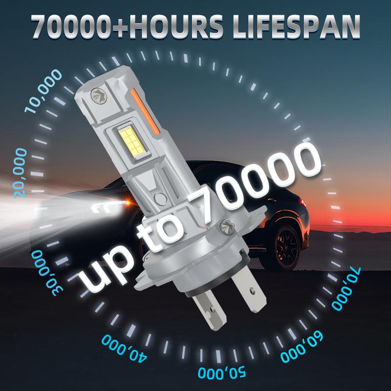 2pcs 12V 24V LED Car Headlights H1, H4, H7, H11, 9005, HB3, 9006, HB4,6000K White Light Bright CSP Chip Upgraded Design LED Plug & Play Bulbs, No Battery, Fog Lights