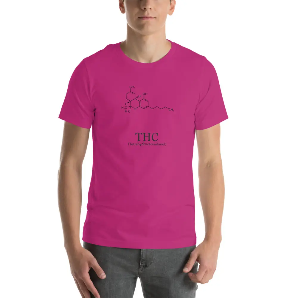 THC