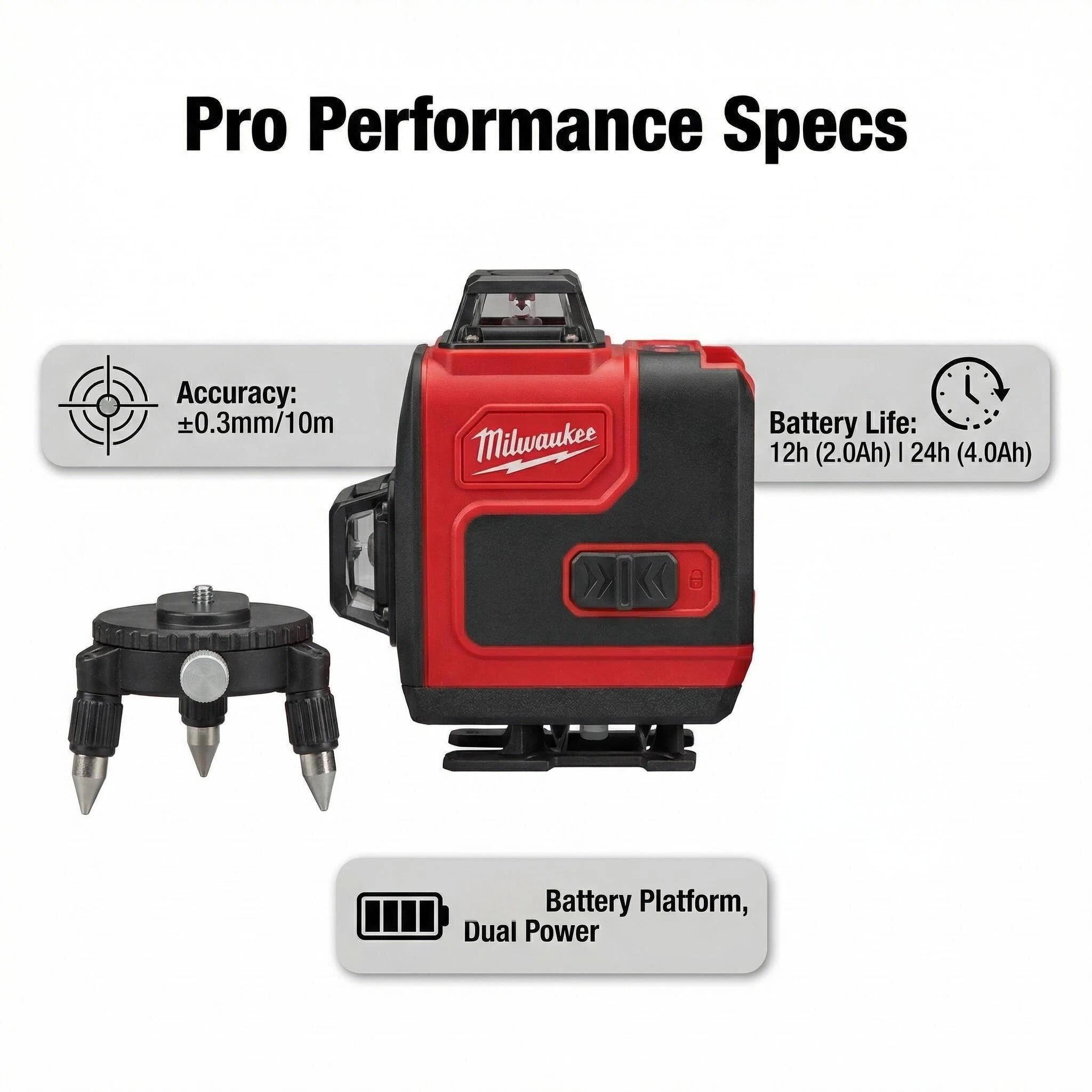 Milwaukee Laser Level 16 Lines Construction Tool 4 d green beam self leveling 360