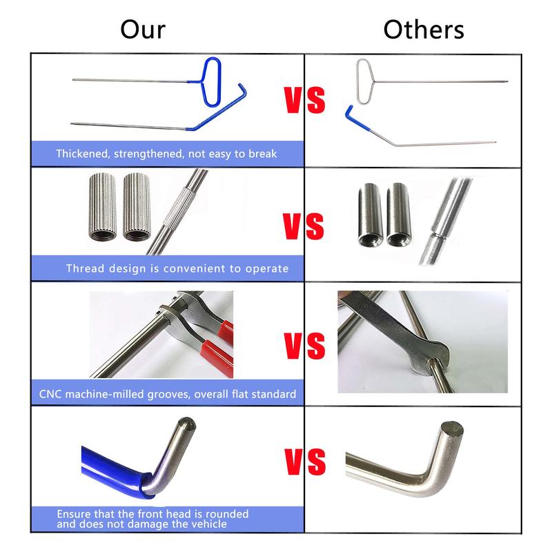 2KIT 22PCS Car Door Unlock Kit – Automotive Lockout Tool Set with Air Wedge,Auto Repair Tool Kit,Professional Car Door Unlock Kit,Emergency Entry Tools
