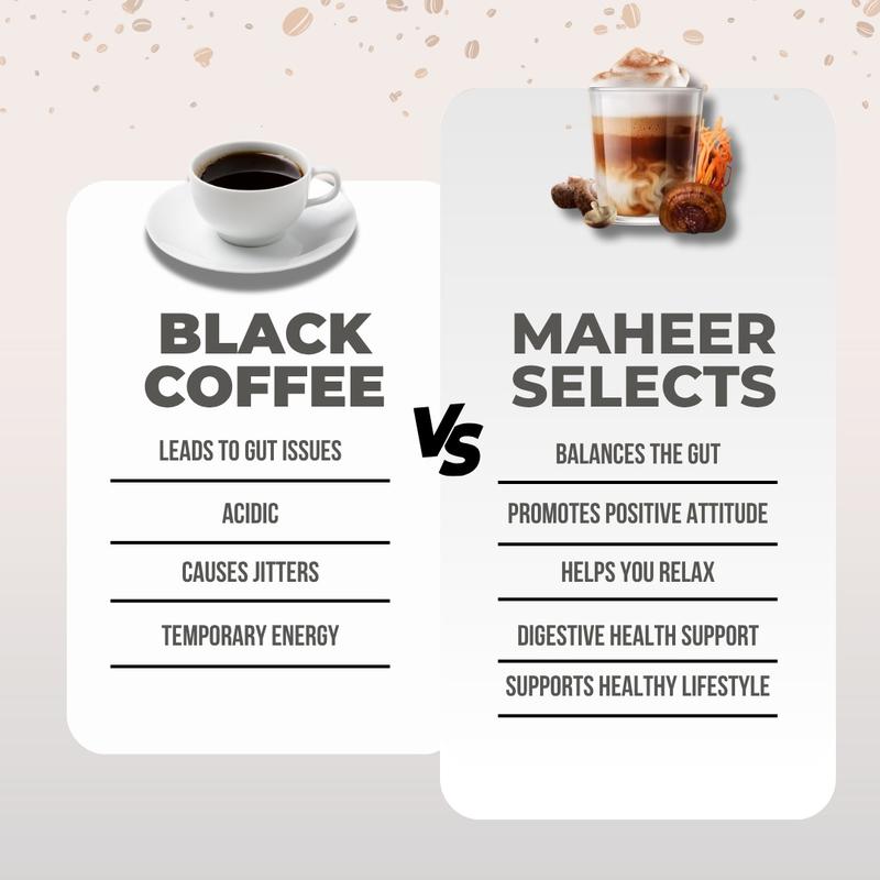MaheerSelects Premium Mushroom Coffee Powder withbox Complete Coffee Set 100% REAL, USA Grown Instant Coffee for Better Energy, Focus, Digestion, Immunity with Lions Mane & Turkey Tail, 30 servings