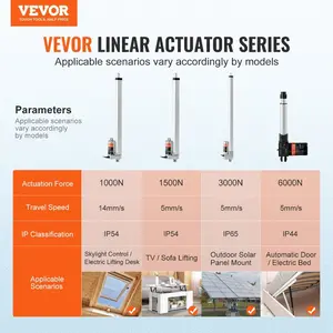 VEVOR Linear Actuator 12V, 16 Inch High Load 330lbs/1500N Linear Actuator, 0.19/s Linear Motion Actuator with Mounting Bracket and IP54 Protection