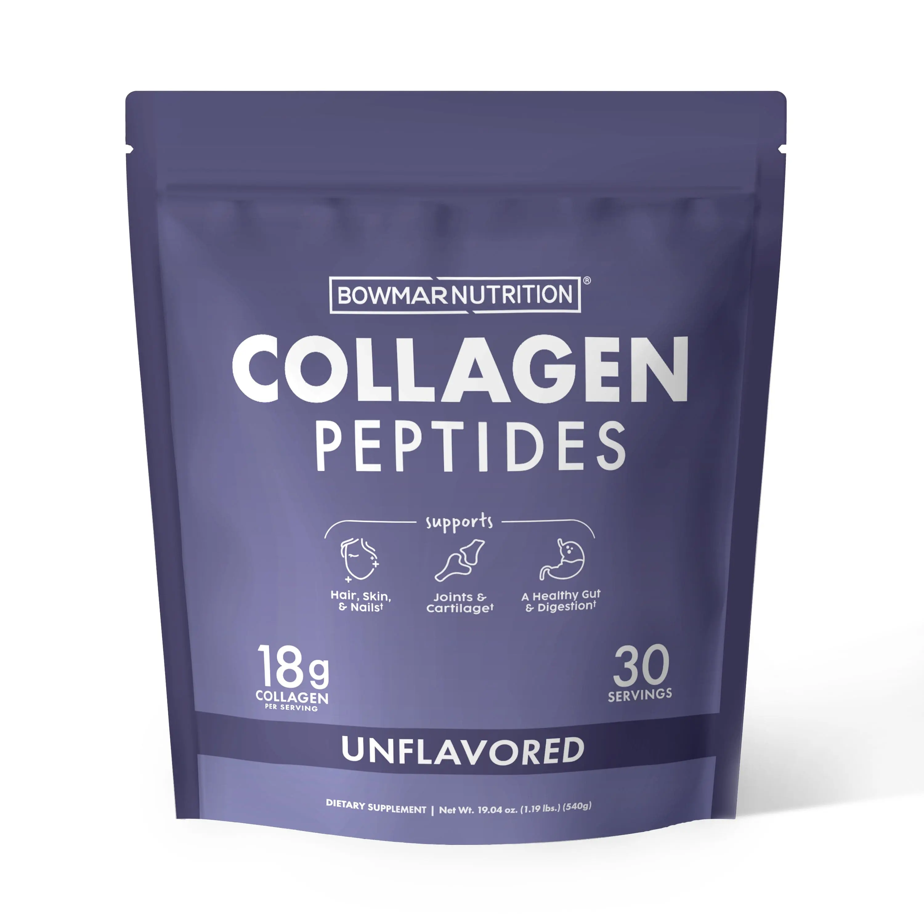 Collagen Peptides