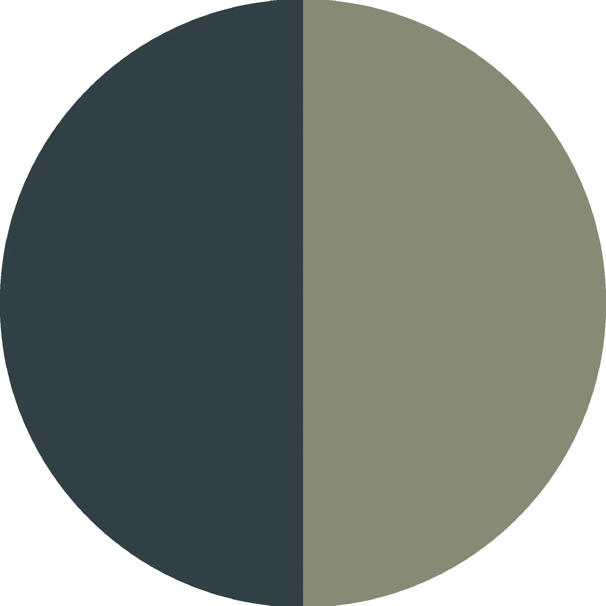 Sage Green+deep Teal-washed