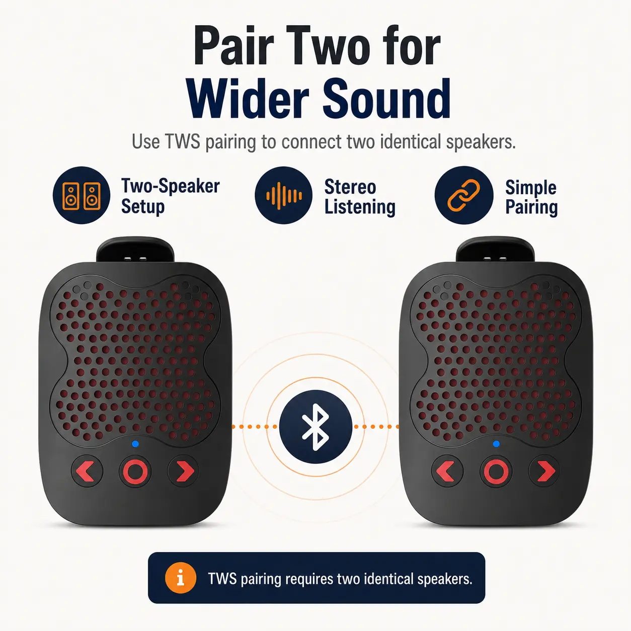 2 pcs(TWS mode)