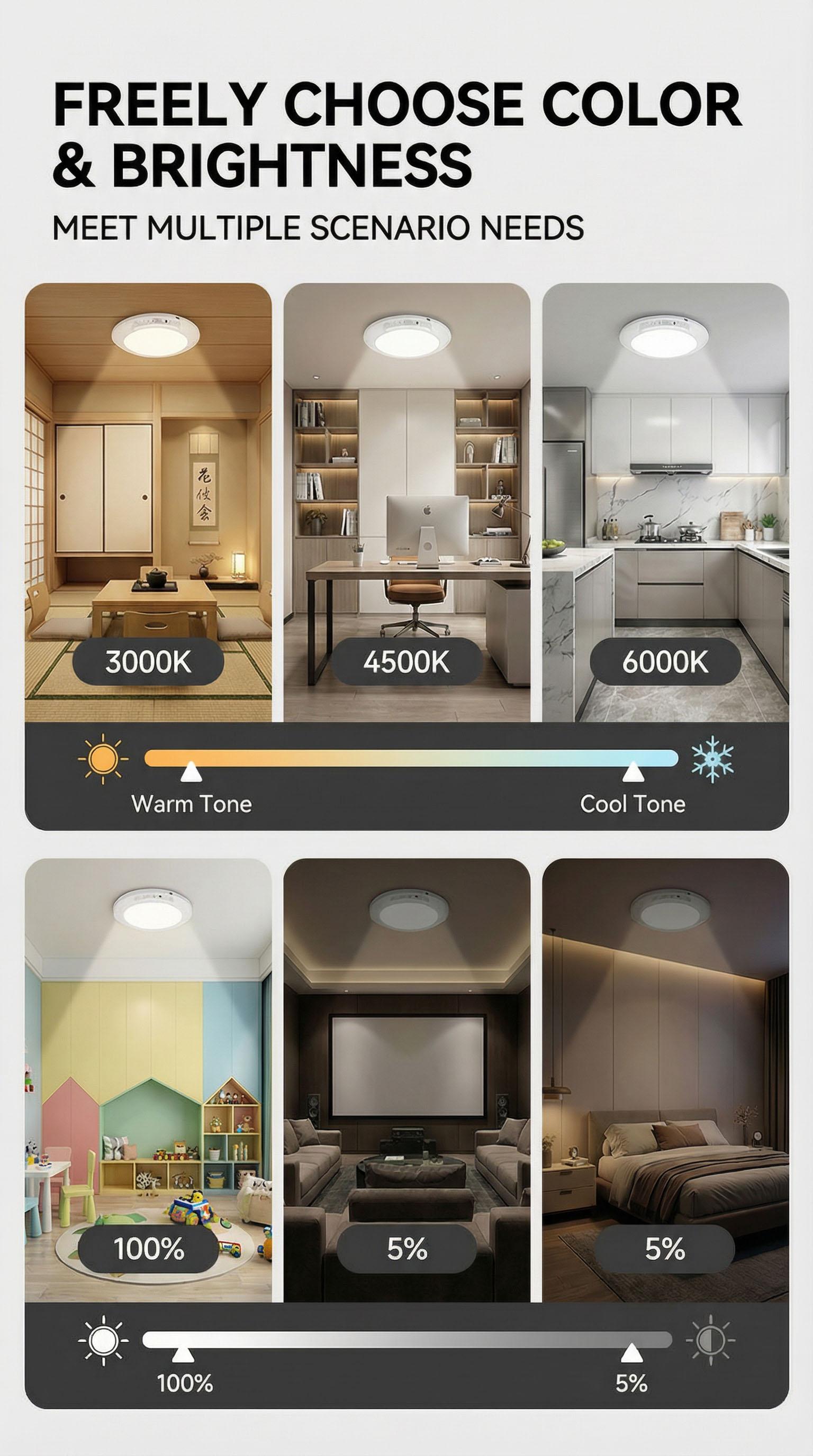 Rechargeable Motion Sensor Ceiling Light with Remote - Magnetic Wireless Ceiling Light Battery Powered for Closet Shower Stairs Shed Hallway Porch Patio ect,Suitable for various scenarios, easy to install