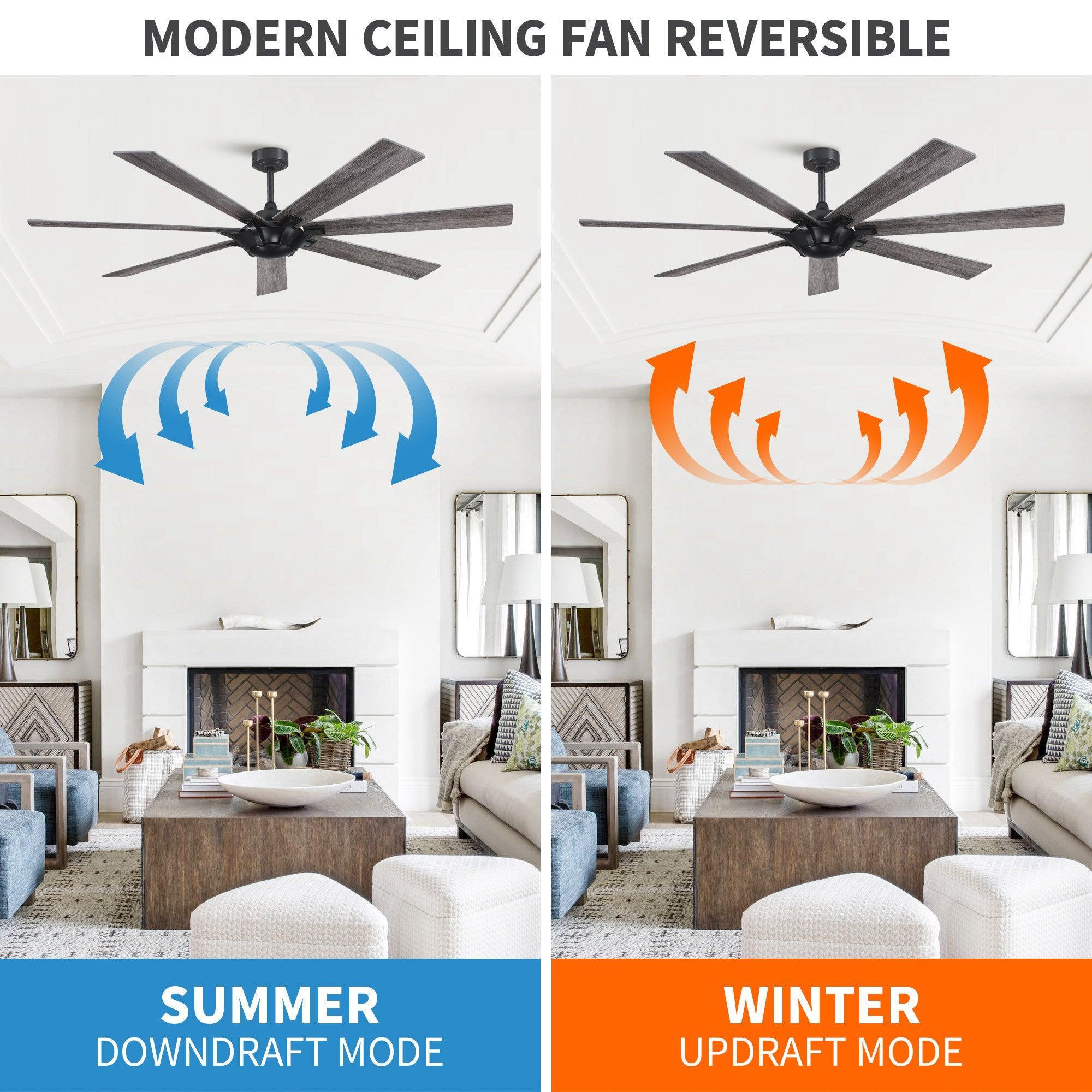 72 Inch 7-Blade Modern Rustic Ceiling Fan | Farmhouse Style
