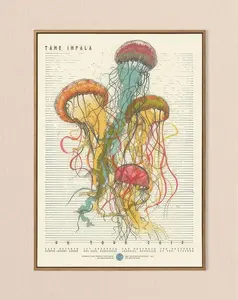 [UNFRAMED POSTER] Tame Impala Inspired Poster