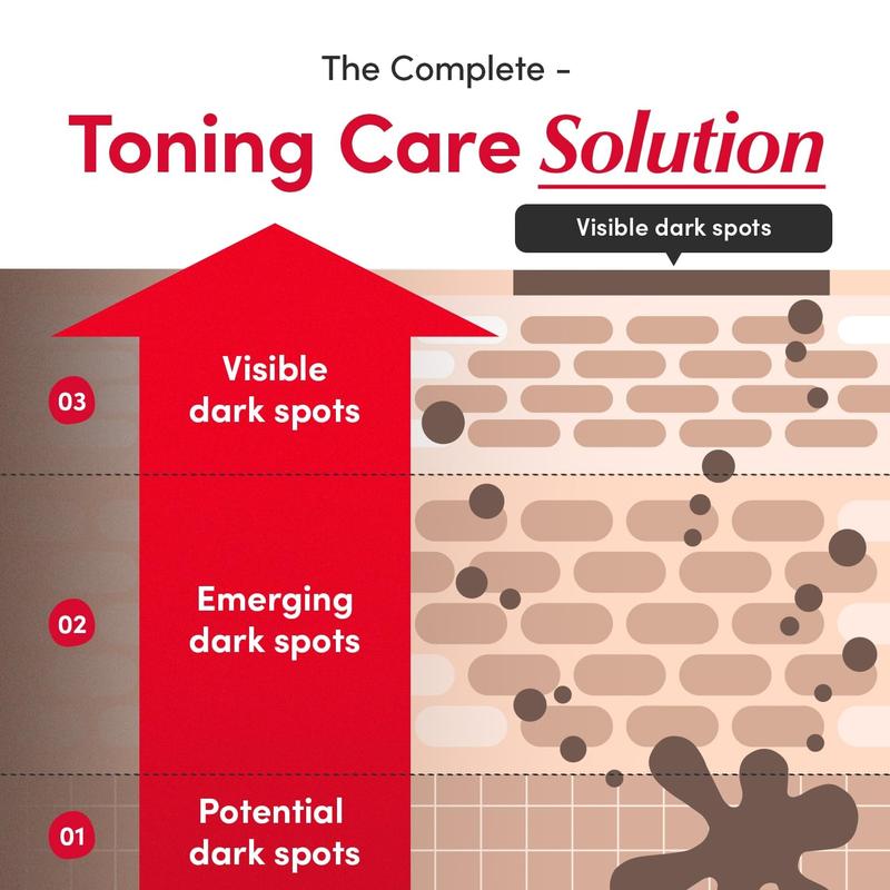 Vitamin Illuminating Serum – Brightening Vitamin C Serum with Niacinamide | Strengthens skin barrier | Hydrates using Ceramide and Hyaluronic Acid, 1.01oz / 30ml