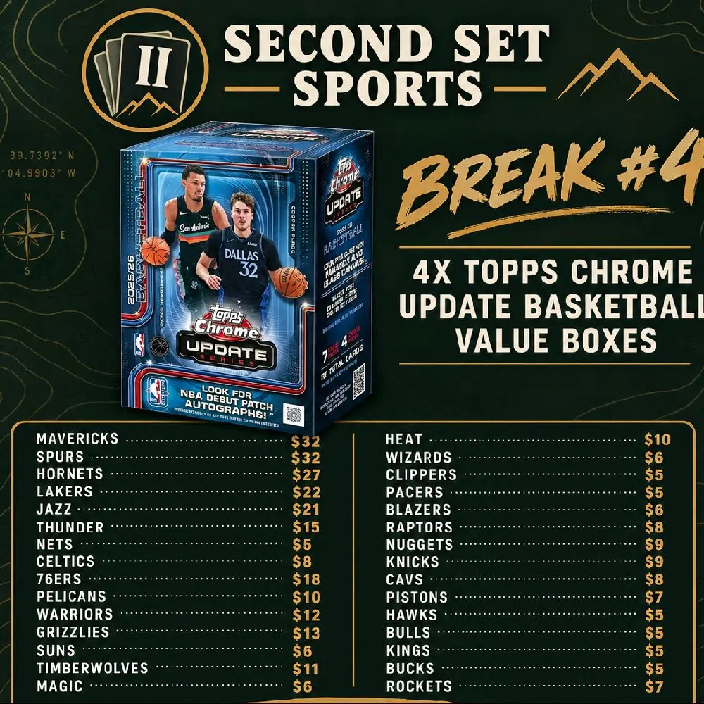 Break #4, Topps Update Chrome Basketball - Four Blasters!