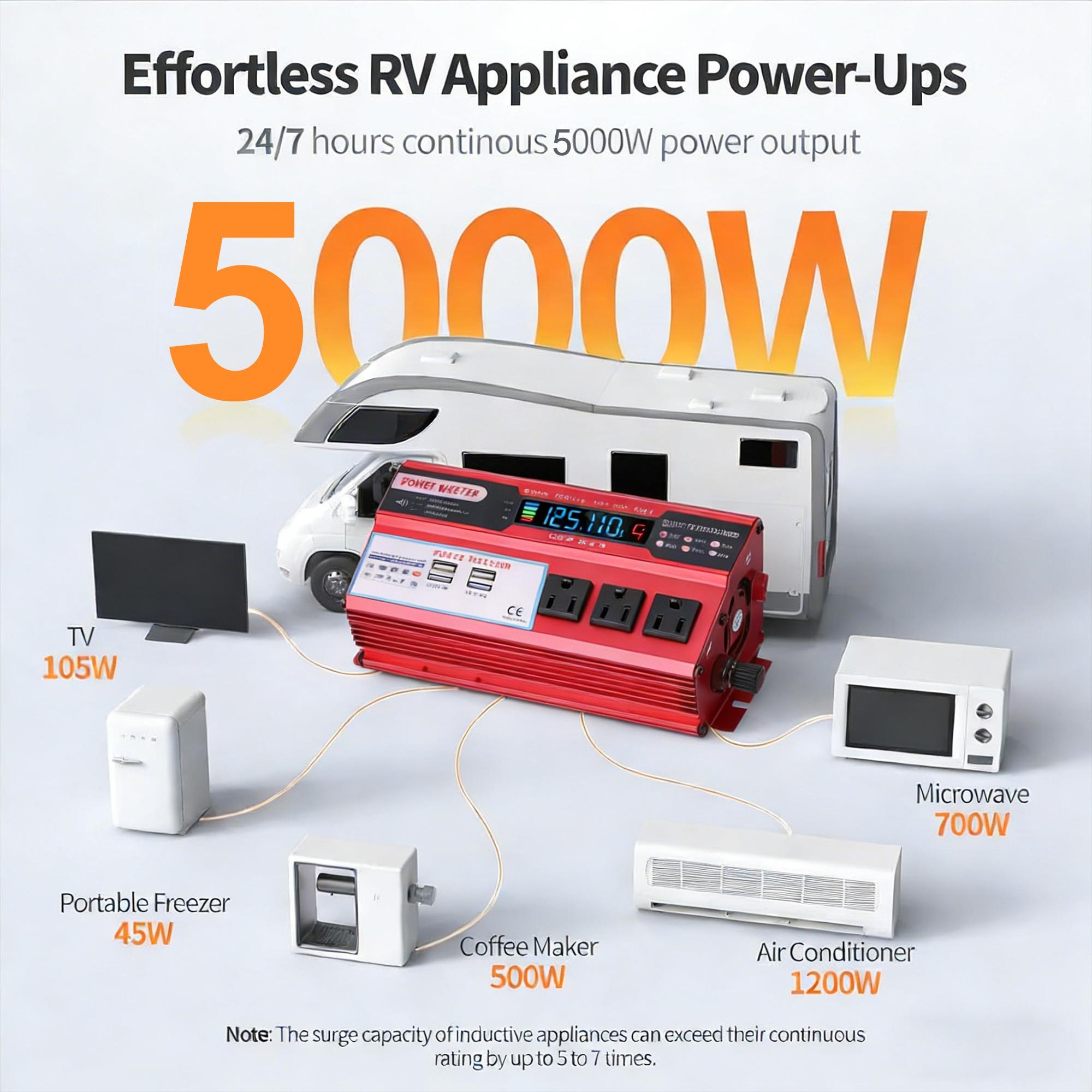 Portable Vehicle Power Converter DC 12V to 110V AC with 3 AC Sockets 4 USB Charging Ports 5000W Peak Car Inverter for Truck RV Camping Outdoor Activities Emergency Power Built-in Overload Overheat Short Circuit Protection