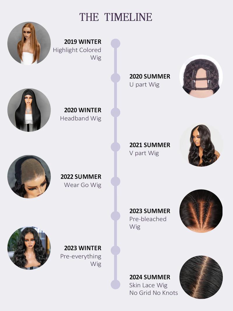 Wavymy M-Cap Wear Go Water Wave 9x6 Pre-Bleached Tiny Knots Pre-Plucked HD Lace Glueless Wig Ready To Go Full Hair,100% Virgin Human Hair,180% Density