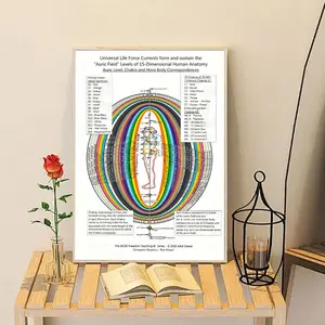 1pc Unframed Human anatomy art poster, fifteen-dimensional energy field diagram, colorful seven chakras corresponding to the body, suitable for bedroom, living room, and hallway