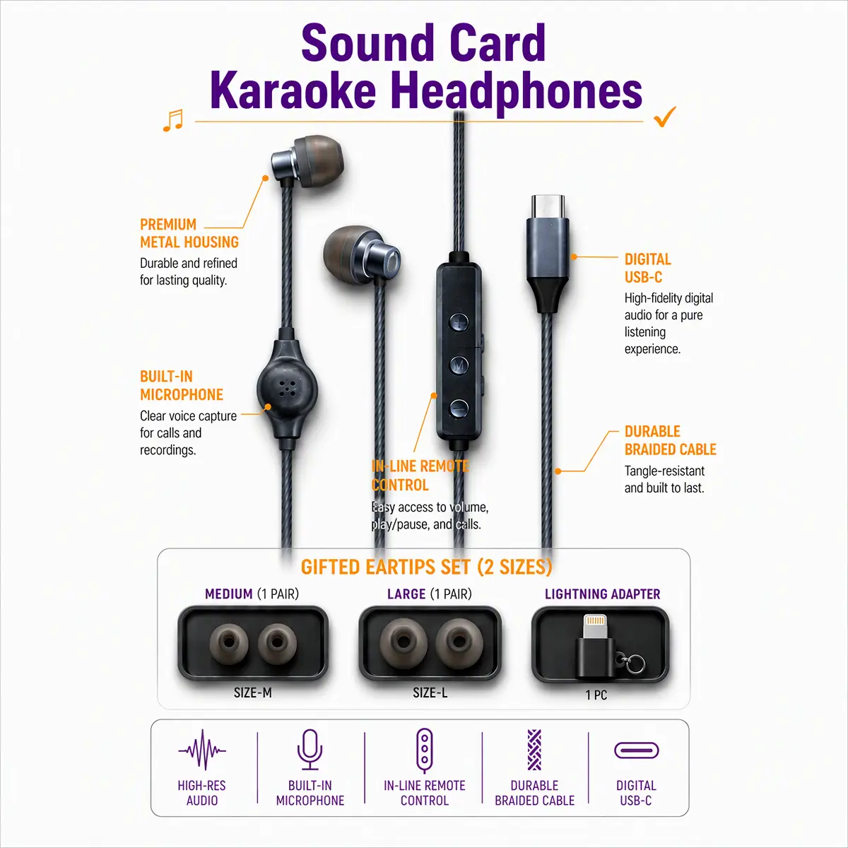 Karaoke Sound Card Wired Headphones Built in In-Ear Monitoring | Voice Changer | Reverberation | Sound Card Top-notch Microphone ll Free Gift iOS Lightning Adapter