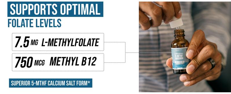L-Methylfolate 7.5mg + Methyl B12 | Active 5-MTHF Form, Liquid, Organic Berry Flavor – Supports Mood, Cognition, and Methylation Healthcare Dietary