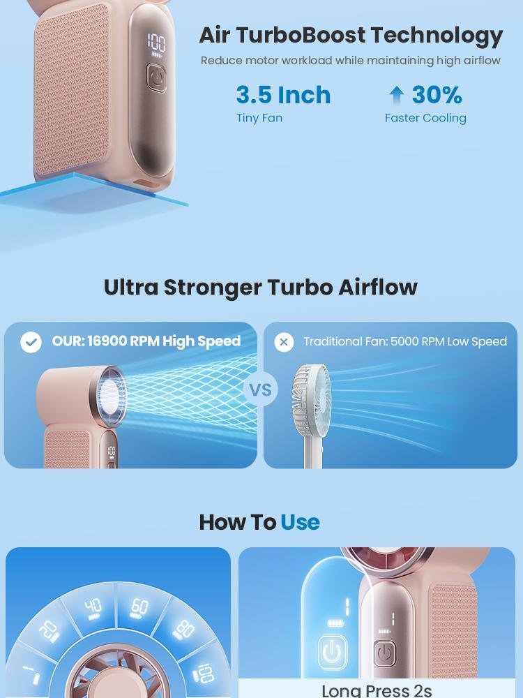 GAIATOP Super Mini Handheld Fan, Small Purse Fan for Women, Pocket Fan, Makeup Fan, High-Speed Turbo, 6-Gear Adjustable with LED Display, USB Rechargeable, Portable Fan for Travel, Outdoor, Girls Valentine's Day gift GAIATOP Super Mini Handheld Fan, Small Purse Fan for Women, Pocket Fan, Makeup Fan, High-Speed Turbo, 6-Gear Adjustable with LED Display, USB Rechargeable, Portable Fan for Travel, Outdoor, Girls Valentine's Day gift