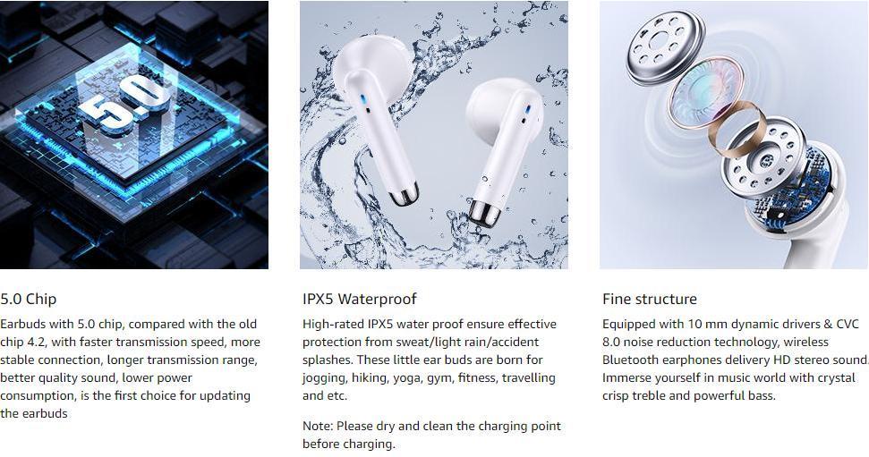 【NNT6001】Wireless Bluetooth Headset – ENC Noise Cancellation, True Wireless In-Ear Headphones, 2024 Model, Bluetooth 5.3, IPX5 Waterproof, Ideal for Sports, Travel, Work & Daily Use, Comfortable & Reliable, Thoughtful Gift for Music Lovers & Holidays