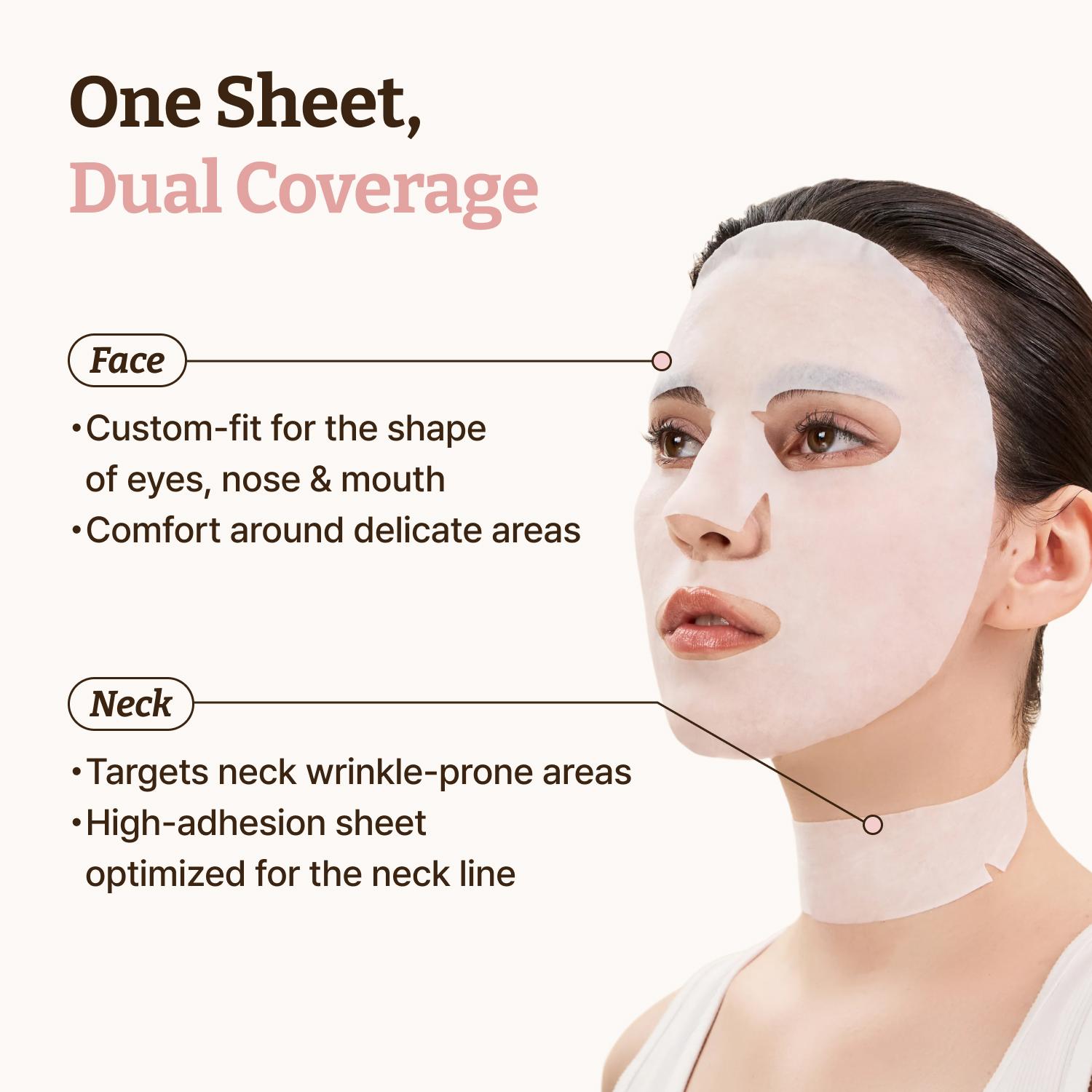 [Dr.Reju-All Official]Dr. Reju-All Advanced PDRN Rejuvenating Mask - Face & Neck Korean Sheet Mask with 1,200 ppm PDRN, Collagen & Copper Peptides - Hydrating & Soothing, Skin Repair (1.2 Fl Oz x 4EA)