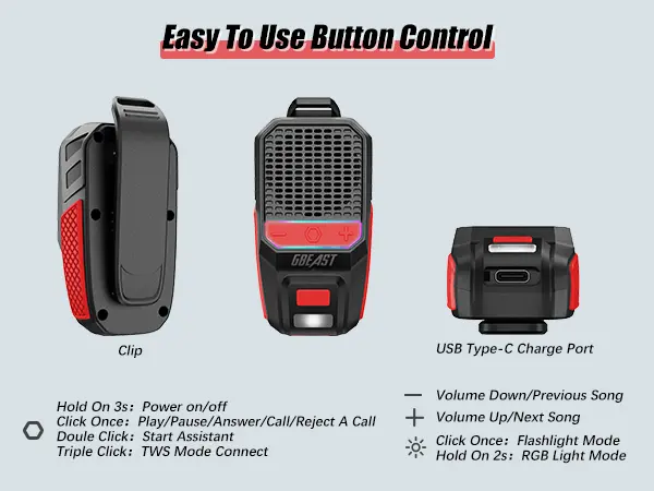 Product Introduction of GBEAST Wearable Bluetooth Speaker with RGB Lights & Flashlight IPX6 Waterproof 30-Hour Battery Life Noise Cancellation Stereo Audio for Dad or Husband, ThanksgivingCamping/ThanksgivingGifts/Christmas present 18