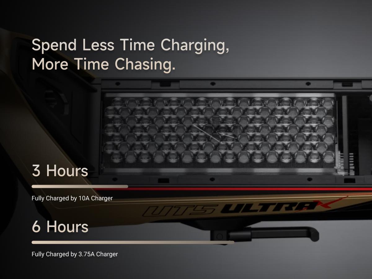 NAVEE UT5 Ultra X Electric Scooter, 43.5 mph, 74.6 Miles Range, 2400W*2 Peak Motor & Dual Suspension & Disc Brake, 12" Tires, Flash Charge Off-Road Scooter Adults