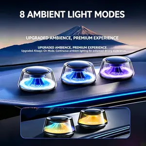 Solar & USB Dual Charging Car Fragrance Diffuser | Upgraded Solar Panel for Unlimited Battery | Mercedes-Benz Style 5-Color Ambient Light | Auto Start/Stop Air Freshener