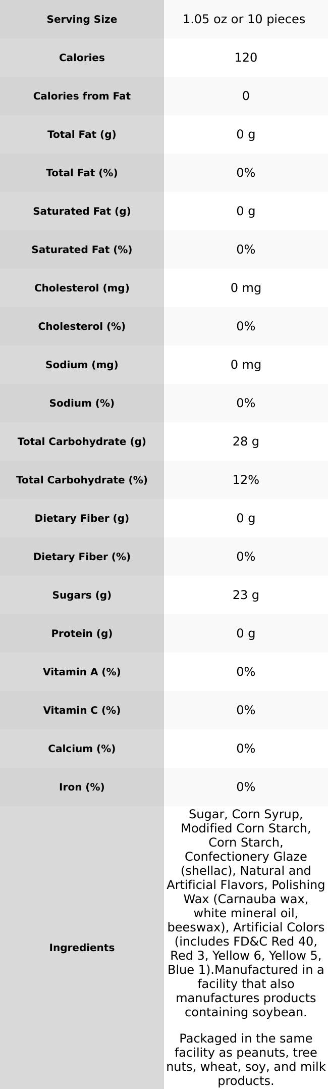 Jelly Beans Snack Candy
