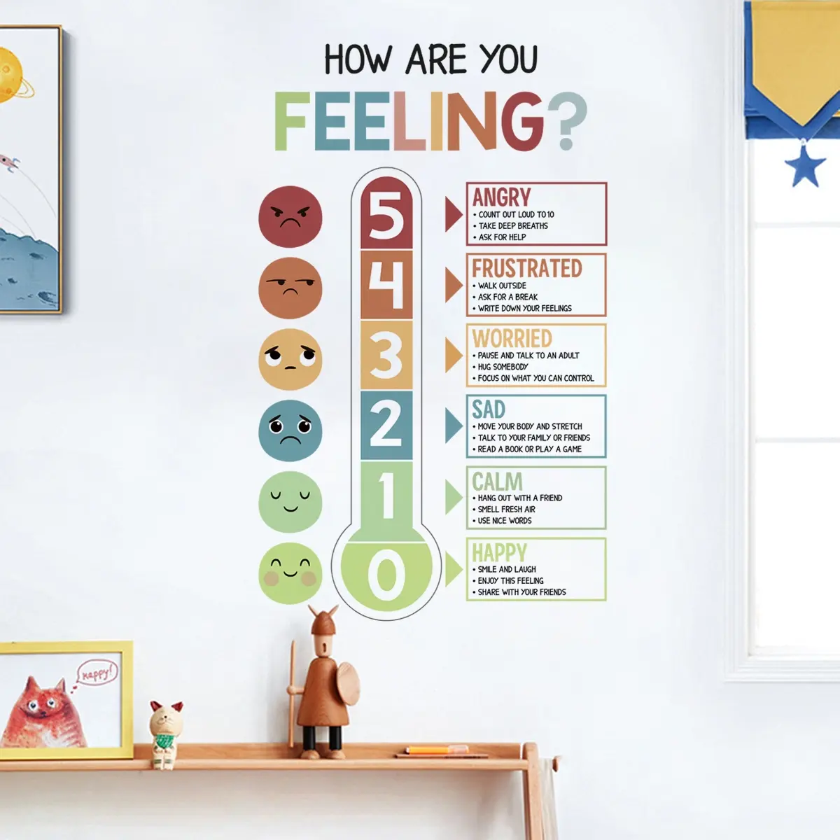 1Pc Emotion Thermometer Coping Skills Emotional Scale Self-Regulation Wall Decal School Psychology Wall Sticker Living Room Bedroom Study Door Sticker Self-Adhesive Decoration Peel and Stick Decorative Stickers Interior Wall Decor Home Decor