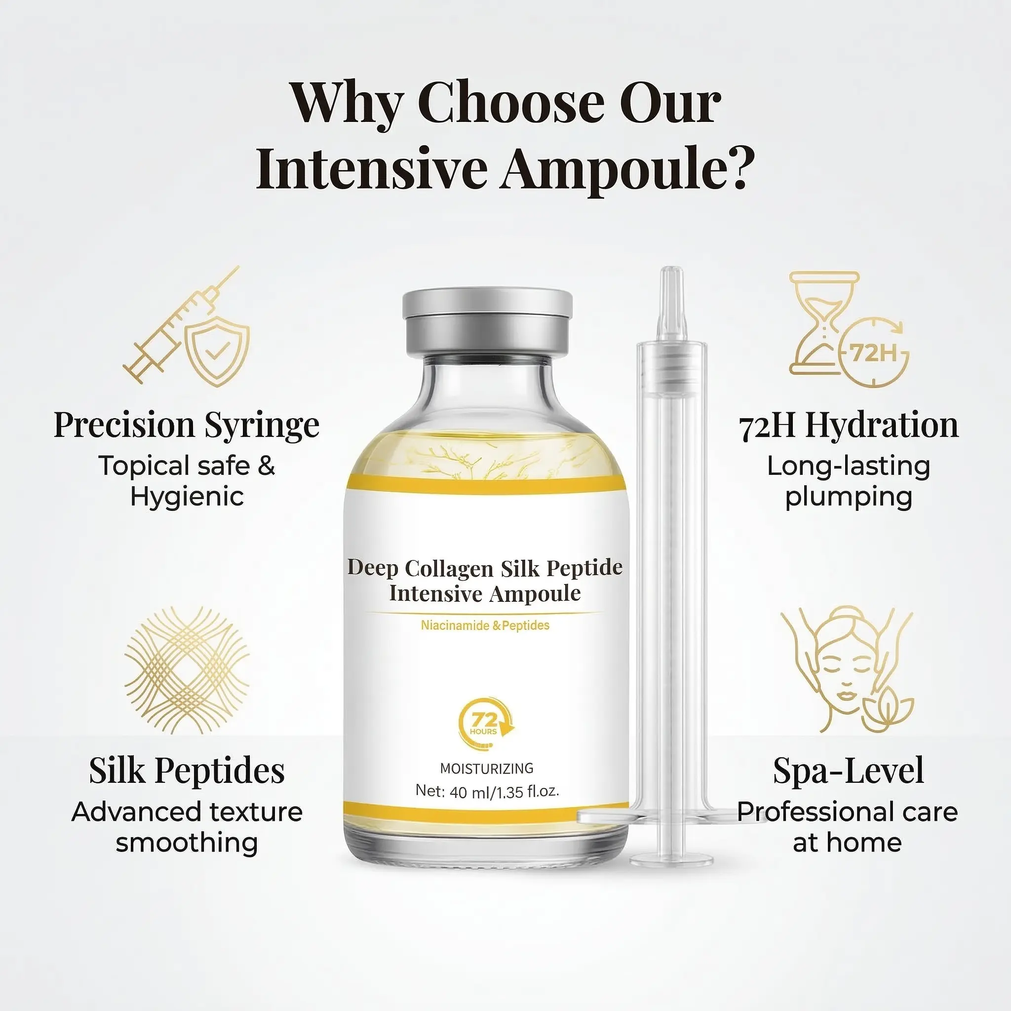 Collagen Peptide Ampoule with Niacinamide, 40ml Anti-Aging Hydrating Face Serum for Dewy, Radiant, Smooth Porcelain Skin & Glow Up Journey