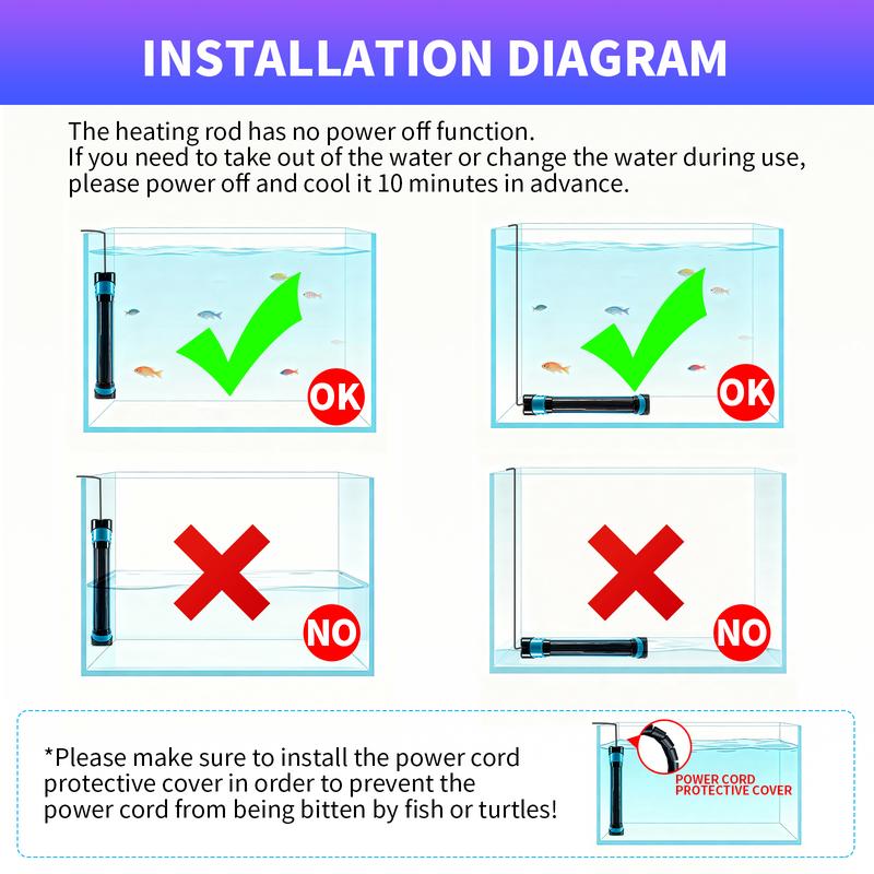 Chefoo 100W-200W Submersible Aquarium Heater Adjustable Fish Tank Heater with Digital Display External Controller Overheat Protection & Free Thermometer for 10-30 Gallons Freshwater Saltwater Tank