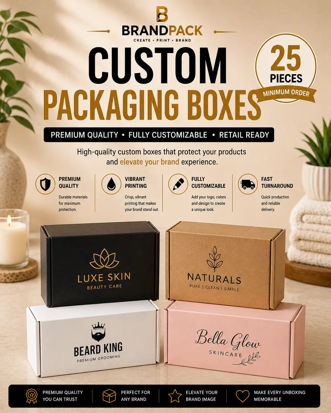 Custom Packaging Boxes – Premium Heat Transfer - 25 Pieces