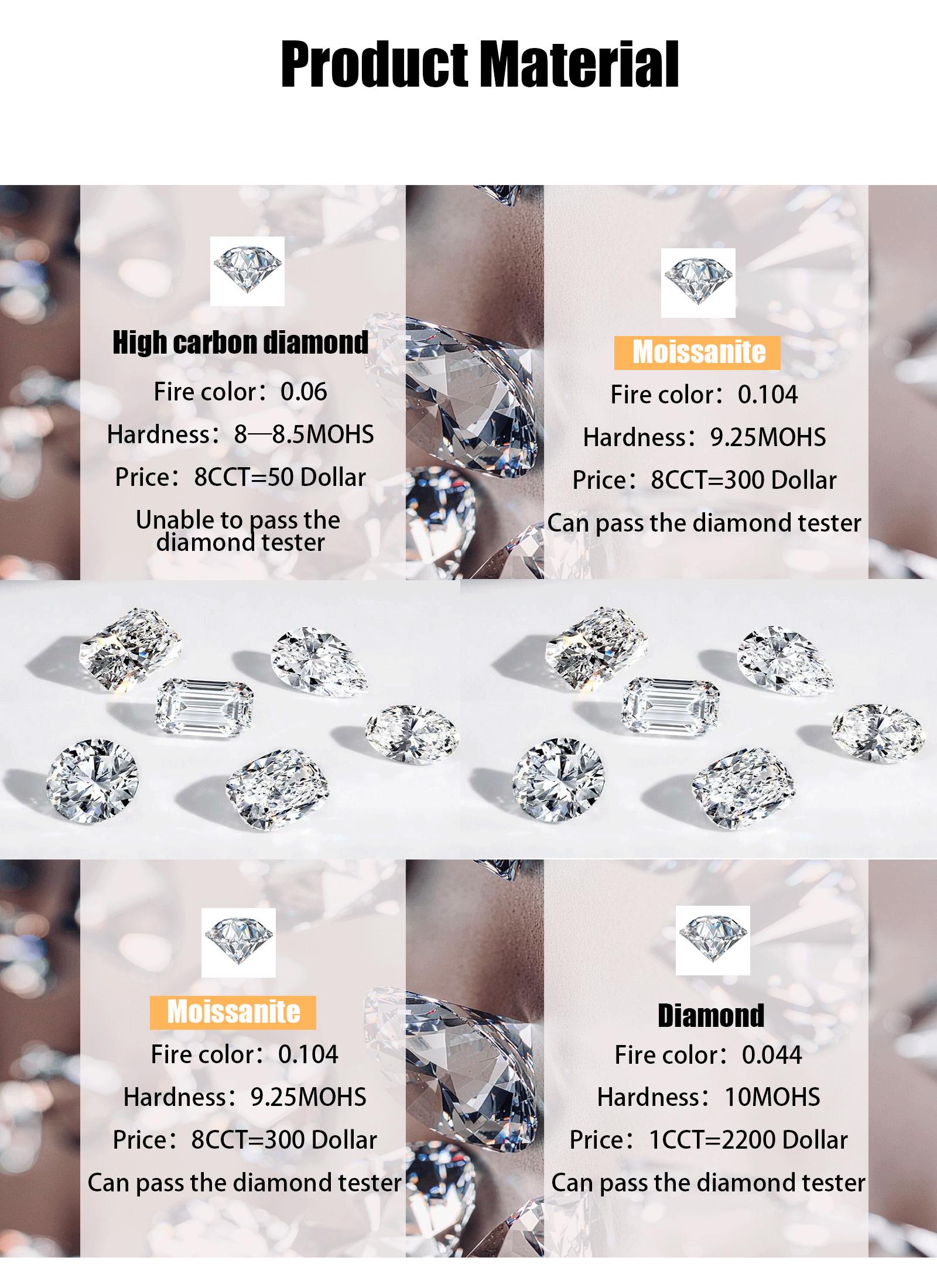 Exquisitely set with round moissanite diamonds, 925 sterling silver plated with gold, resistant to fading and hypoallergenic, suitable for everyday wear, layering, engagements, and dates. rings