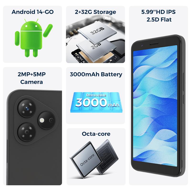 MIRO A1 Smartphone Unlocked GPS-Enabled Octa-core Android 14 4(2+2)GB RAM 32GB Expandable up to 1TB 4G Dual SIM 5.99'' HD 2.5D Display Cellphone