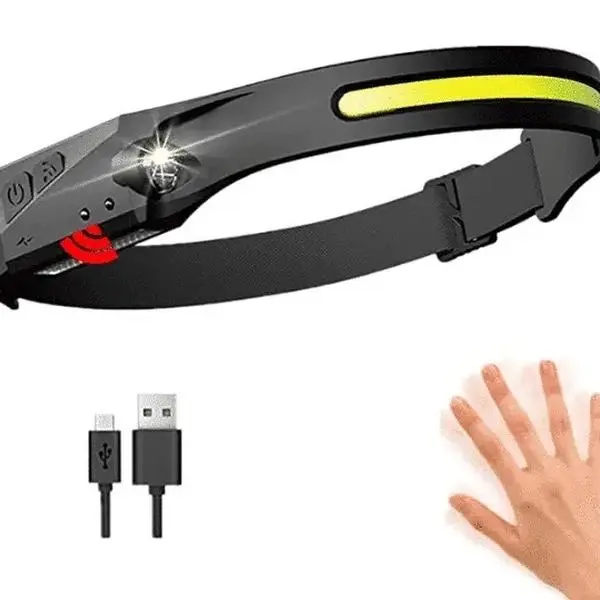 LED Headlamp