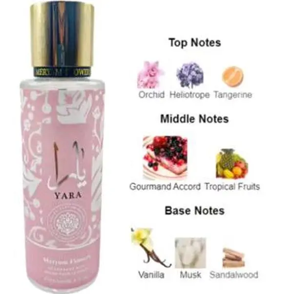 yara parfum 17.99$