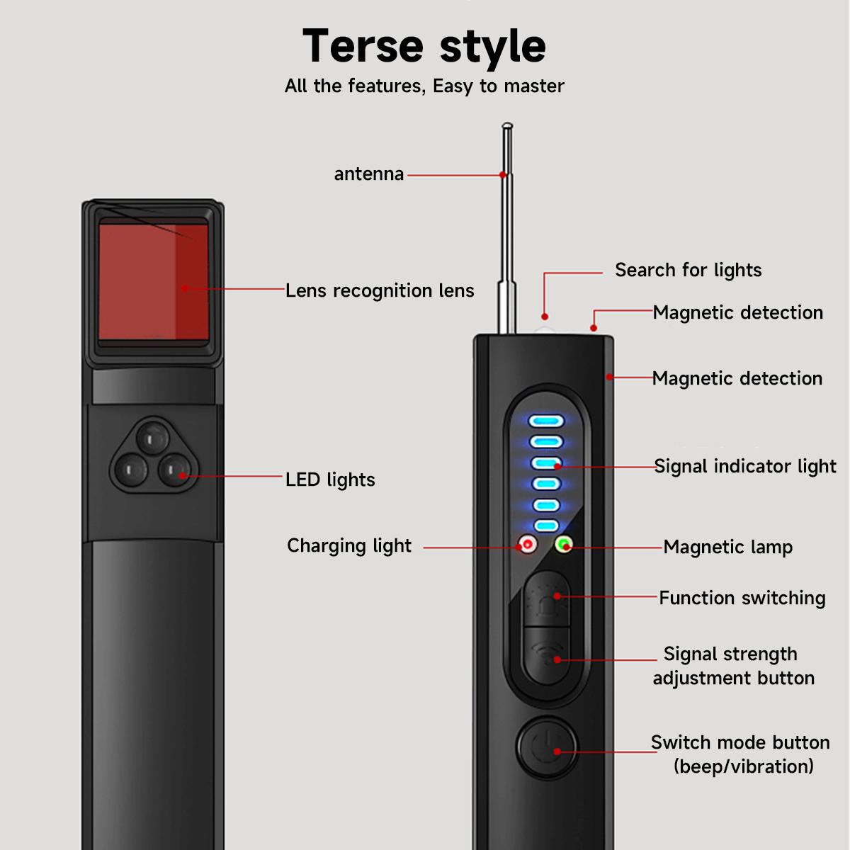 Hidden Camera Detectors, GPS Tracker Detector with 6 Sensitivity Levels, Listening Device Detector, 25H Working Time for Travel, Car, Bathroom, Office, Hotel, Rental, Find Out Hidden GPS Trackers