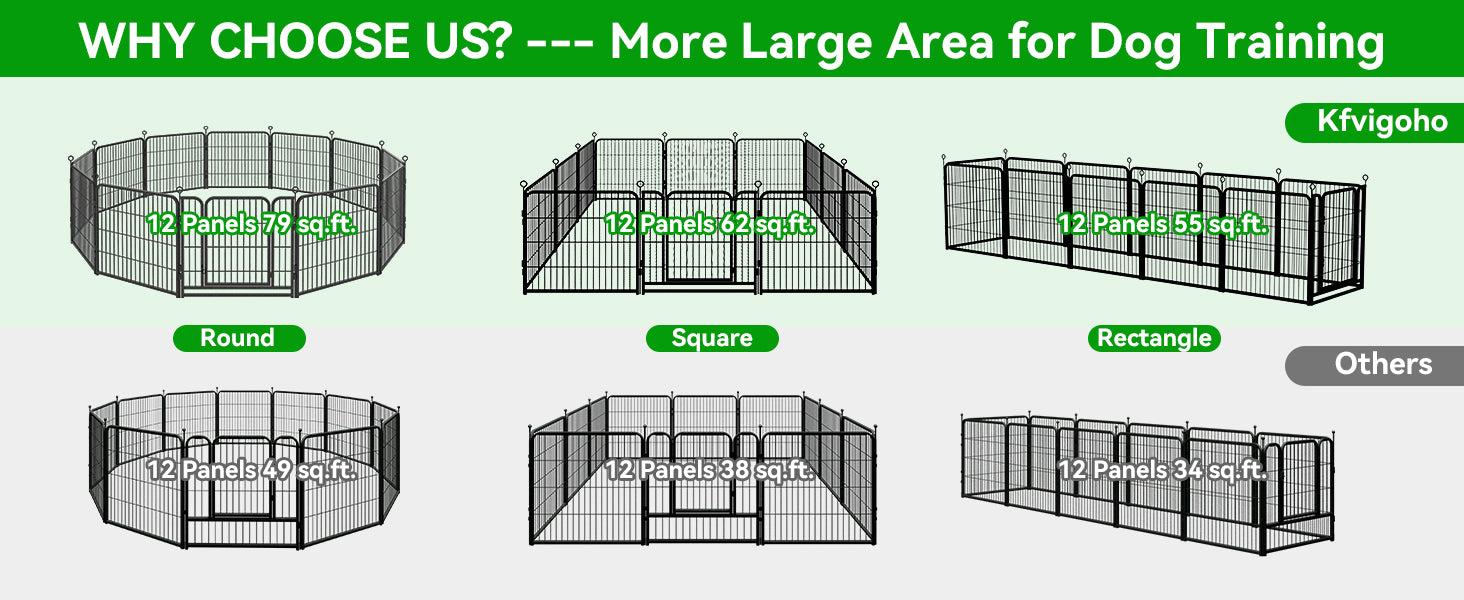 Dog Playpen Outdoor Extra Wide 12 Piece Panels Heavy Duty Anti-Rust Coating-Strengthened Dog Fence 40" Height with Doors Portable for RV Camping Yard, Total 32FT, 79 Sq.ft, Snowy Black PS781