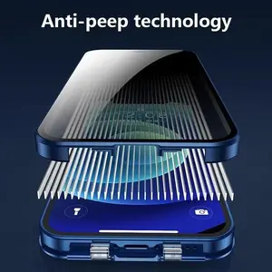 360 Privacy Magnetic Anti-peeping Case For IPhone17 16 15 14 Plus 13 12 11 Pro Max Snap Buckle Shockproof Cover Full Lens