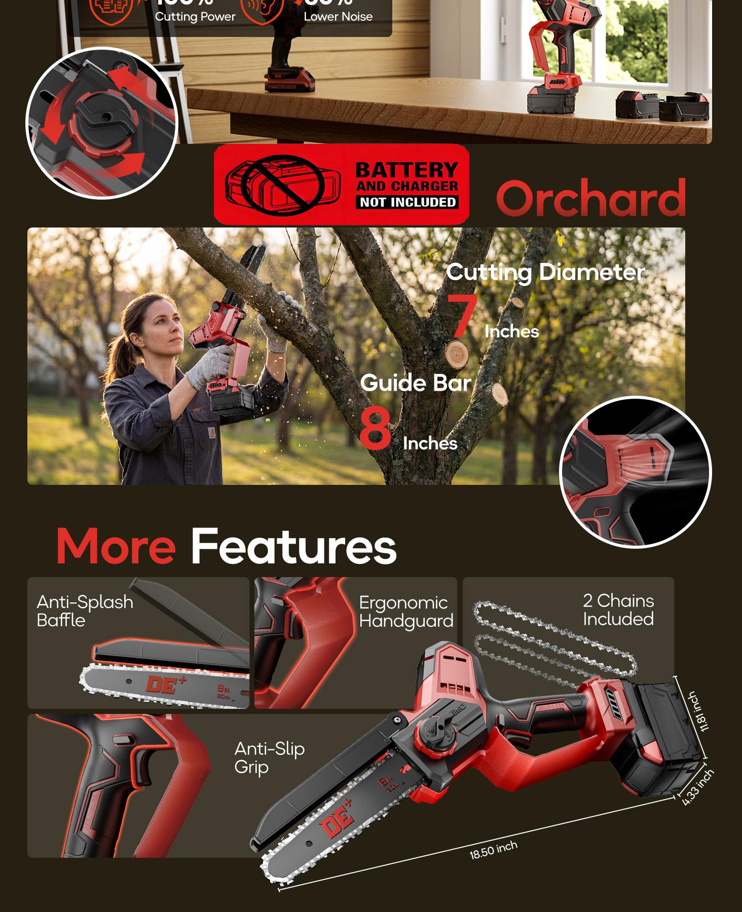 8" Cordless Mini Chainsaw, Portable Electric Chainsaw for Milwaukee M18 Battery, Brushless Electric Power Pruner with Auto Oiler & Auto-Tension, Handheld Power Chain Saw for Tree Trimming and Wood Cutting (Tool Only)