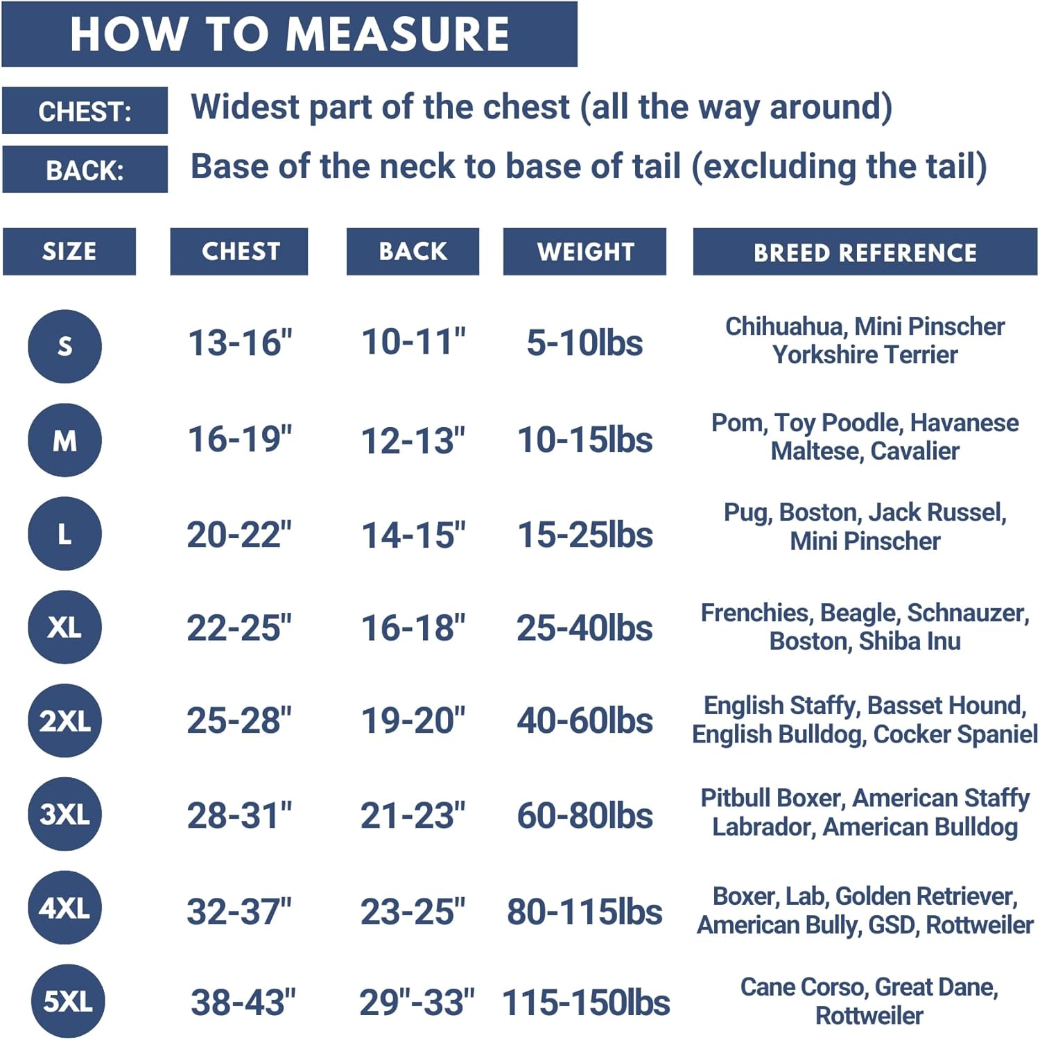 Spark Paws Sunblock Dog T-Shirt - Quick Dry Soft Stretchy, Lightweight Breathable for Dogs with Sensitive Skin (Set of 2)